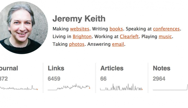 Jeremy Keith - Adactio site screenshot