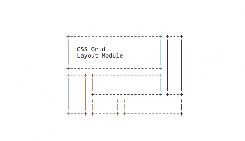 CSS Grid Varun Vachhar