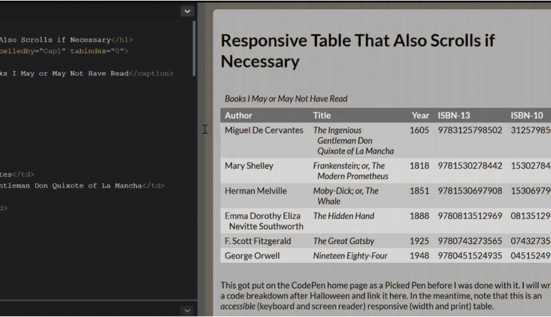 Responsive Tables